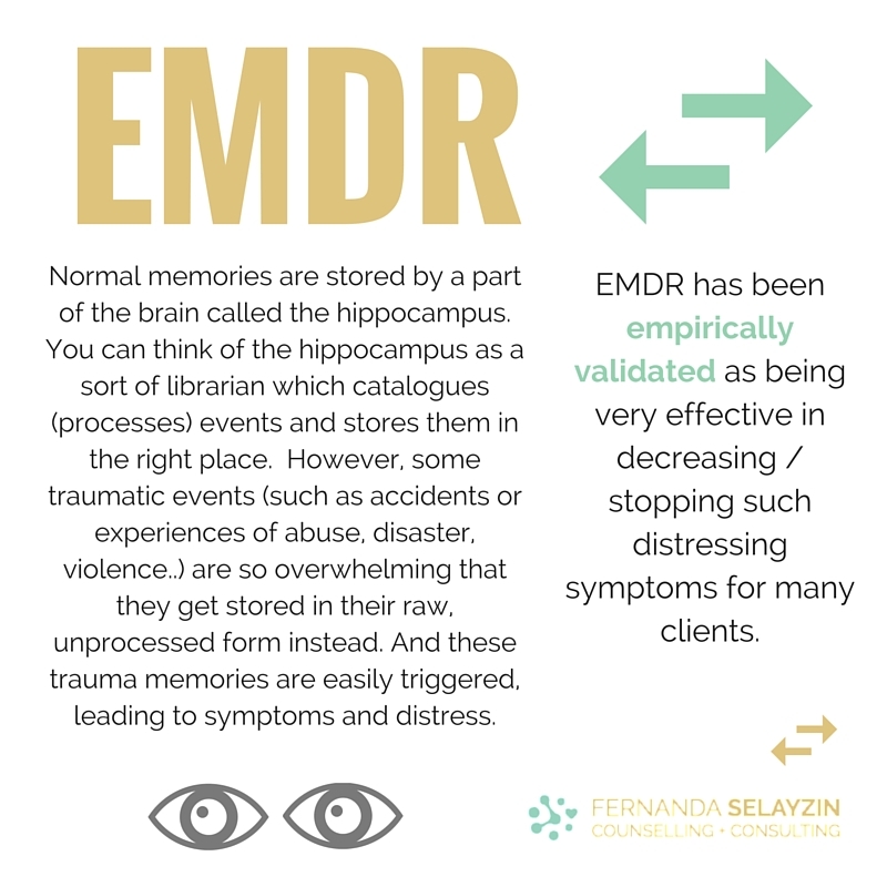 Emdr Vancouver Psychotherapy Attachment Focused